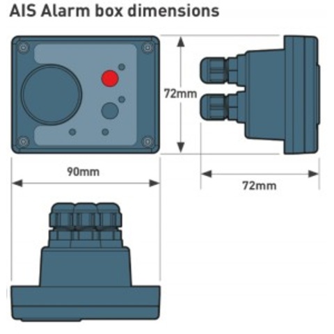 SIG-Alarm 4