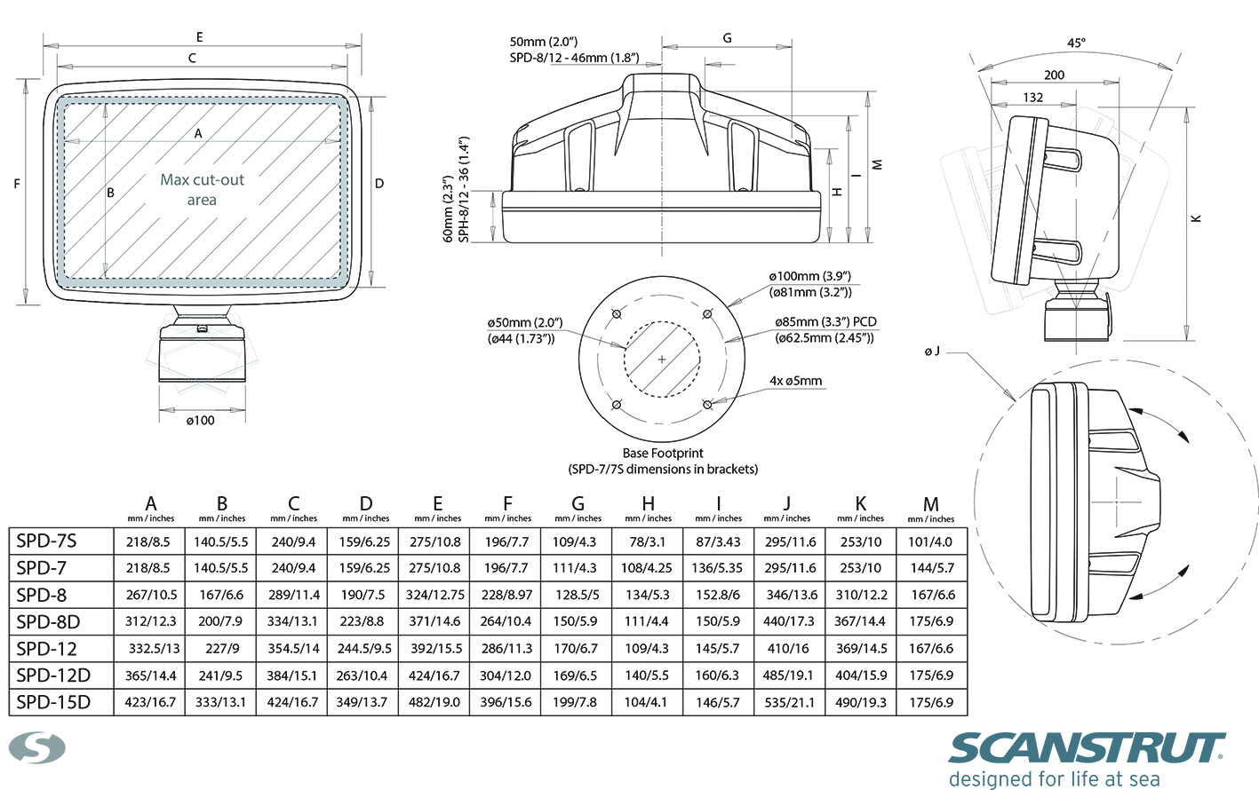 ScanPod SPD‐8D‐W Deck Pod for displays up to 9"