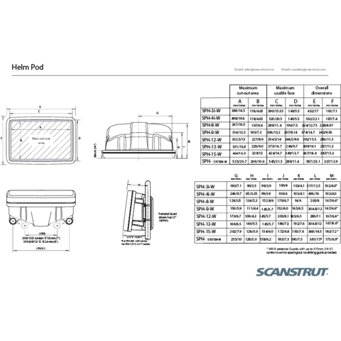 ScanPod SPH-12-W Helm Pod for displays up til 12"